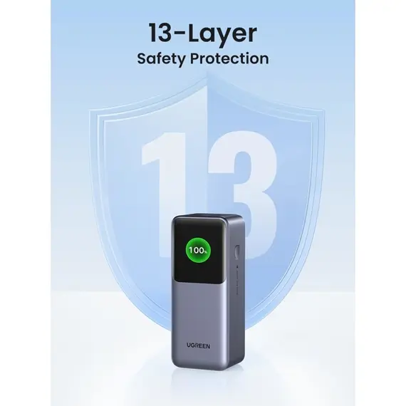 პორტატული დამტენი UGREEN PB721 (35524B) Nexode with Smart Digital Display, 20000mAh, Type-C, USB, Power Bank, Grey , 9 image - Primestore.ge