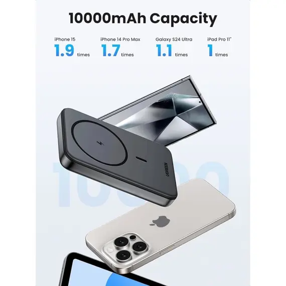 პორტატული დამტენი UGREEN PB561 (25919), 10000mAh, Type-C, Magnetic Power Bank, Grey , 4 image - Primestore.ge