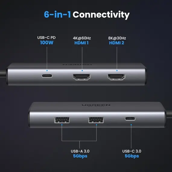 USB-C Hub UGREEN CM498 (15852) Revodok 206, 2 x HDMI, USB, Type-C, HUB, Grey, 5 image