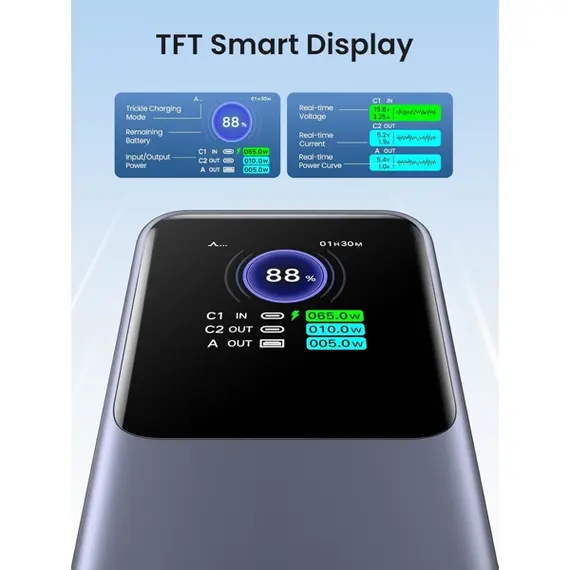 პორტატული დამტენი UGREEN PB722 (35525B) Nexode with Smart Digital Display, 25000mAh, Type-C, USB, Power Bank, Grey , 7 image - Primestore.ge