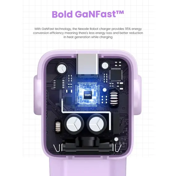 მობილურის დამტენი UGREEN CD361 (35291) Nexode Uno RobotGaN, 65W, USB, USB Type-C, Purple , 5 image - Primestore.ge