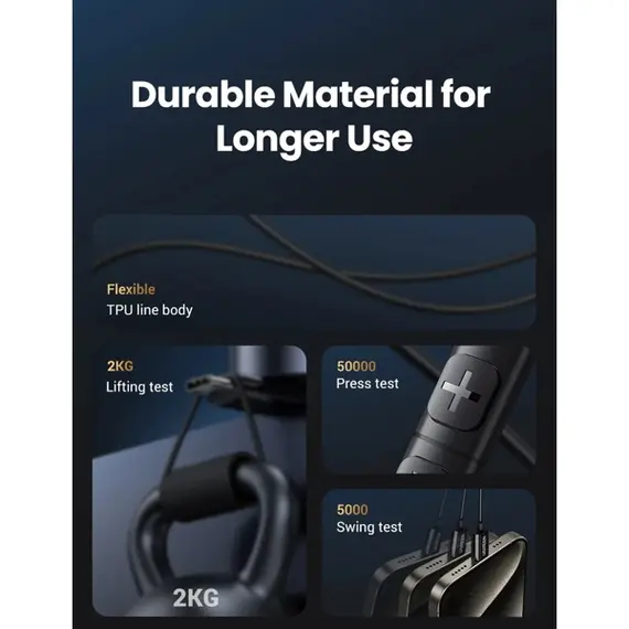 Headphones UGREEN EP105 (35754), In-Ear Headphones, Wired, USB-C, Black, 4 image