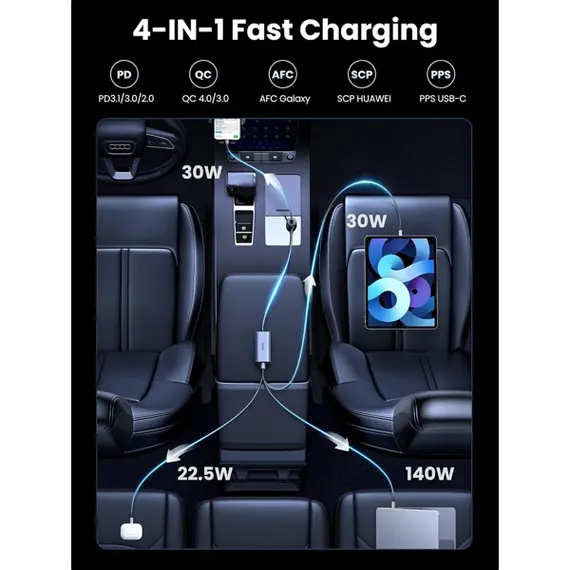 მანქანის დამტენი UGREEN EC706 (35571), 150W, Type-C, USB, Car Charger, Grey , 5 image - Primestore.ge