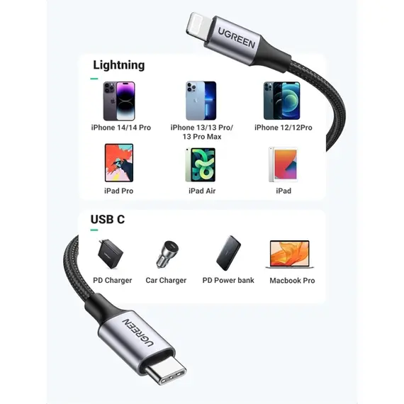 USB კაბელი UGREEN US304 (60761), MFi, Type-C To Lightning, 2m, Black/Gray , 3 image - Primestore.ge