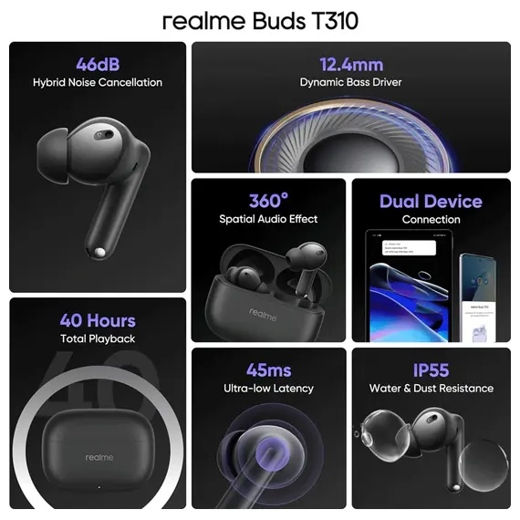 Headphones REALME BUDS T310 BLACK, 4 image