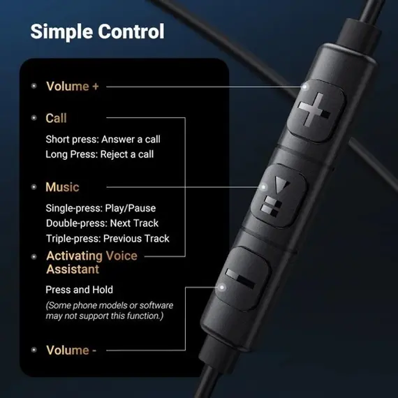 ყურსასმენი UGREEN EP105 (35753), In-Ear Headphones, Wired, 3.5mm, Black , 3 image - Primestore.ge