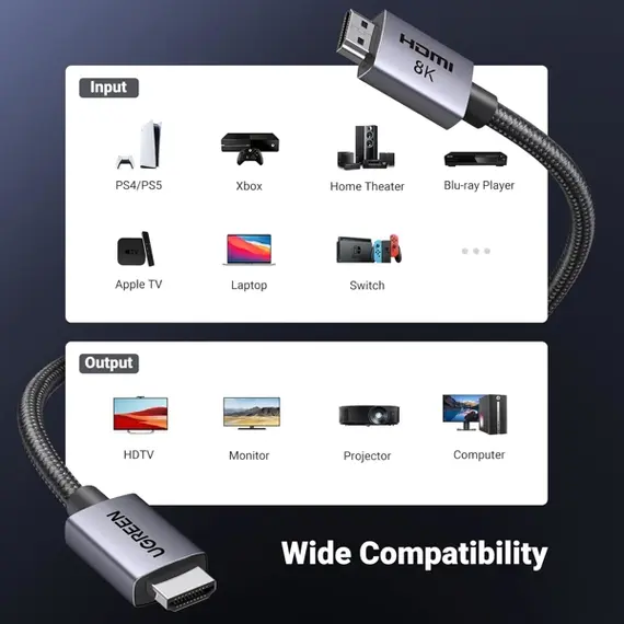 HDMI კაბელი UGREEN HD171 (25908), 8K HDMI To HDMI, 1M, Grey , 4 image - Primestore.ge