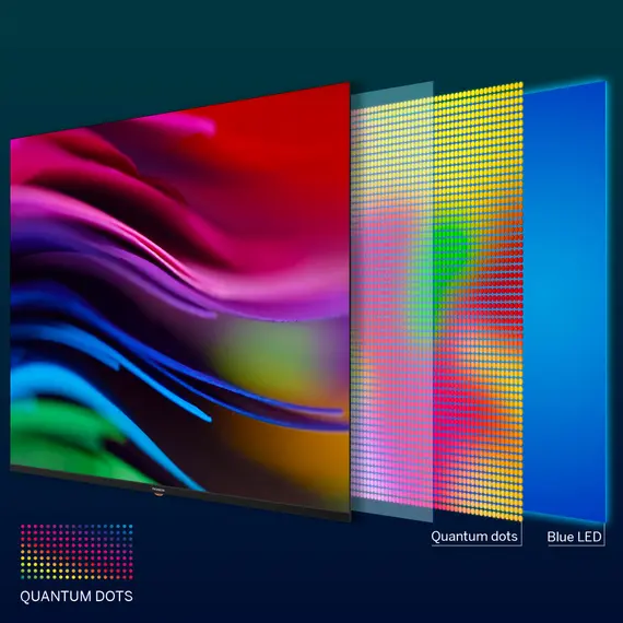 ტელევიზორი Thomson 55QG4S14, 55", 4K UHD, Smart TV, HDMI, USB, LAN, WIFI, BT, Black , 6 image - Primestore.ge