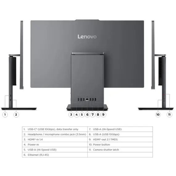 მონობლოკი Lenovo Desktop ThinkCentre neo 50a 27 Gen 5 i7-13620H 16GB DDR5 512GB , 4 image - Primestore.ge