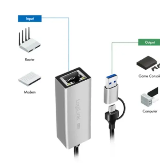 ადაპტერი Logilink UA0422 USB-A/-C to 2.5G Ethernet Adapter Grey , 3 image - Primestore.ge