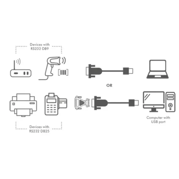 ადაპტერი Logilink UA0042B USB 2.0 to Serial Cable with DB9 to DB25 Adapter , 4 image - Primestore.ge