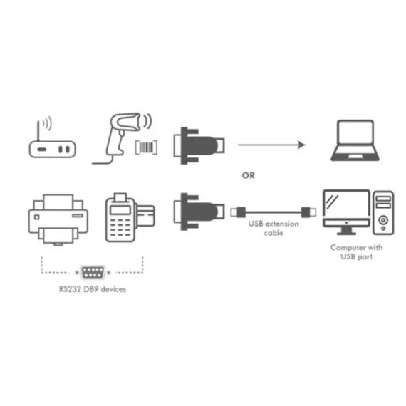 Logilink AU0002F USB 2.0 to DB9/M (RS232) Adapter Black, 4 image