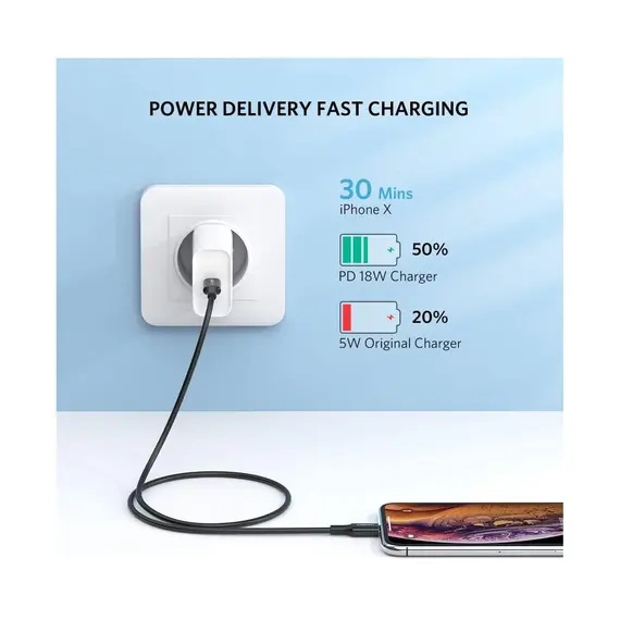 USB Cable UGREEN (60751) Lightning Cable, 2 image