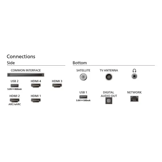 TV PHILIPS 55OLED769/12, 3 image