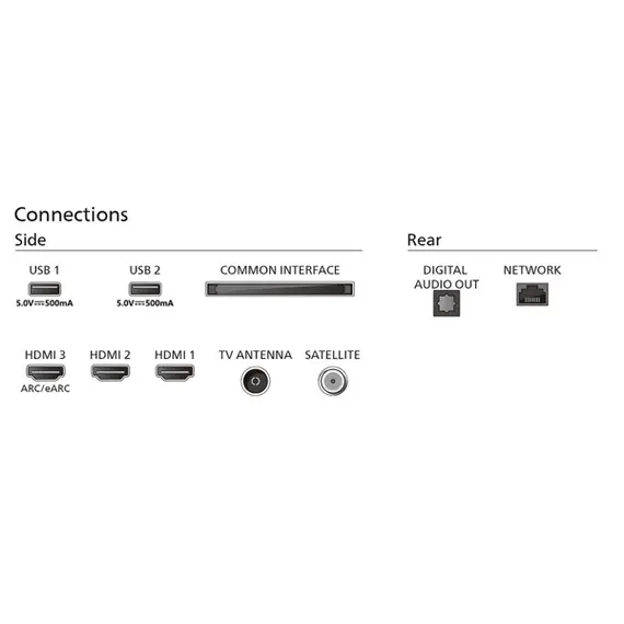 ტელევიზორი PHILIPS 55PUS7409/12 , 3 image - Primestore.ge