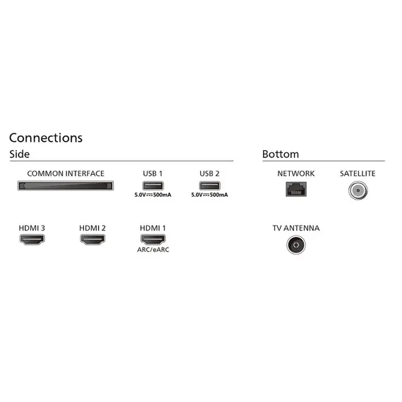 ტელევიზორი PHILIPS 55PUS8009/12 , 3 image - Primestore.ge