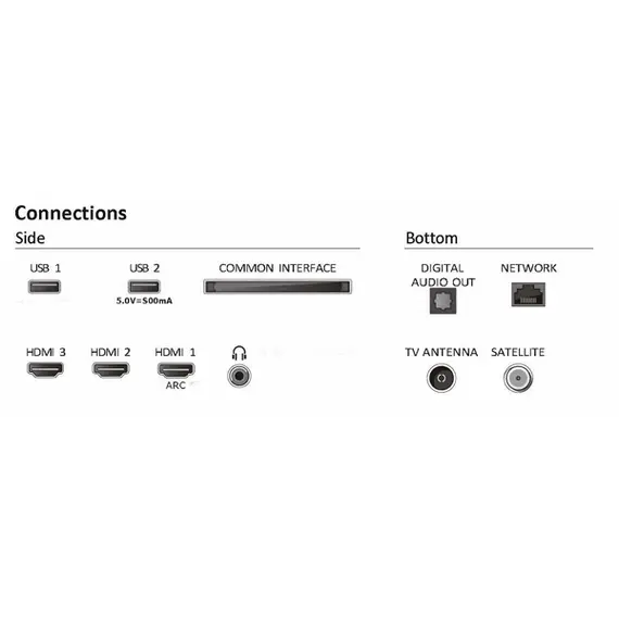 TV PHILIPS 40PFS6009/12, 4 image