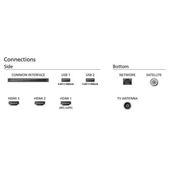 ტელევიზორი PHILIPS 50PUS8009/12 , 3 image - Primestore.ge