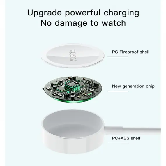 კაბელი YESIDO CA112/153332 , 2 image - Primestore.ge