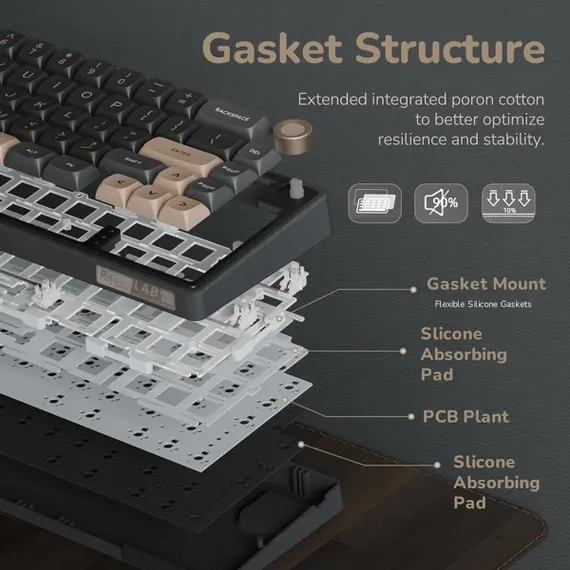 კლავიატურა Royal Kludge RK R65 RGB Mechanical Keyboard, Chartreuse switch, Hot Swappable, Type-C wired, Phantom , 3 image - Primestore.ge