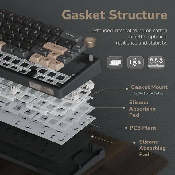 კლავიატურა Royal Kludge RK R65 RGB Mechanical Keyboard, Brown switch, Hot Swappable, Type-C wired, Phantom , 3 image - Primestore.ge
