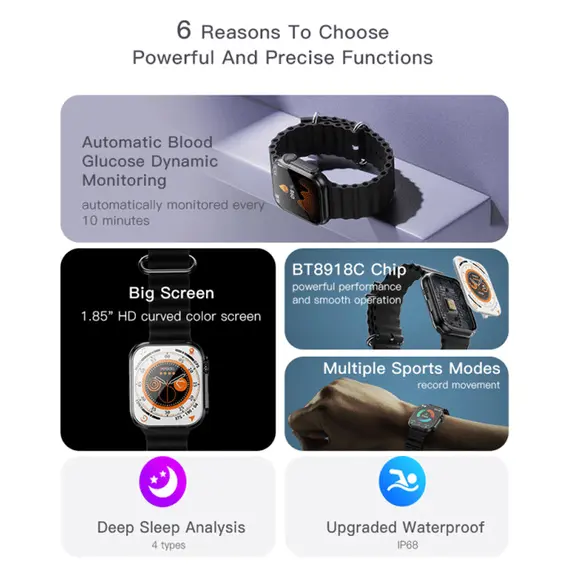 სმარტ საათი YESIDO SMART WATCH IO20 , 4 image - Primestore.ge