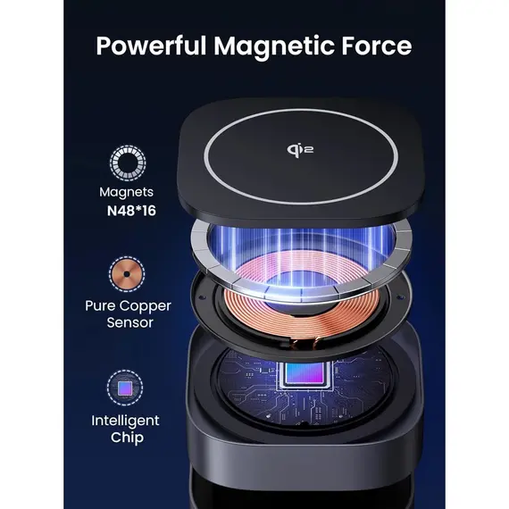უსადენო დამტენი UGREEEN W702 (35316) MagFlow Qi2, 25W, Magnetic Foldable Charging Station, Dark Gray , 5 image - Primestore.ge