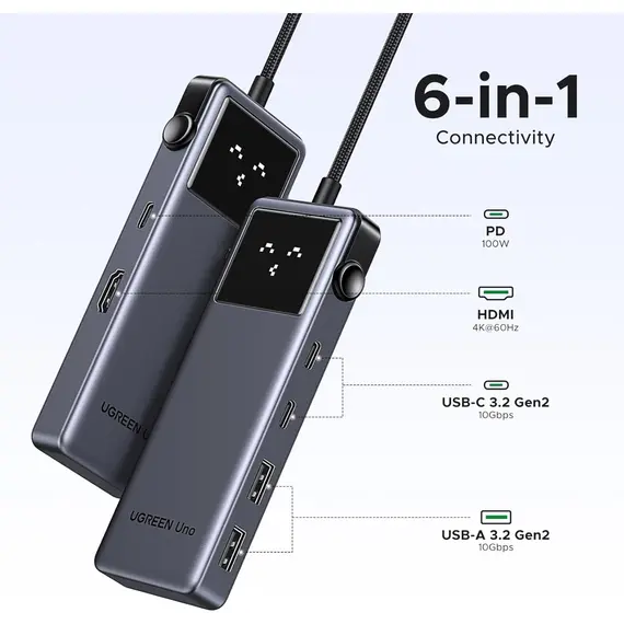 USB-C ჰაბი UGREEN CM888 (35998) Groovy Robot, 6-in-1, HDMI, USB-A, Type-C, HUB, Space Gray , 5 image - Primestore.ge