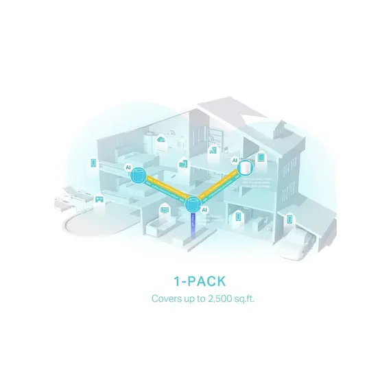 Wi-Fi როუტერი TP-link Deco X50(1-pack) AX3000 Whole Home Mesh Wi-Fi 6 Unit , 4 image - Primestore.ge