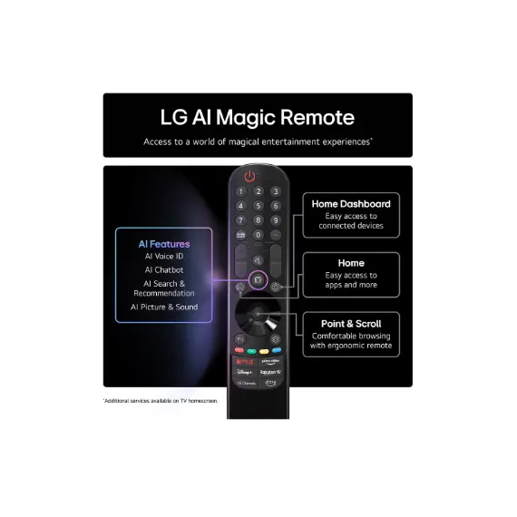 ტელევიზორი LG 65NANO80A6B.AMCN , 3 image - Primestore.ge