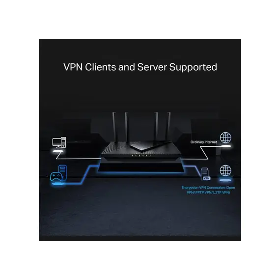 Wi-Fi როუტერი TP-link Archer AX55 Pro AX3000 Multi-Gigabit Wi-Fi 6 Router , 5 image - Primestore.ge