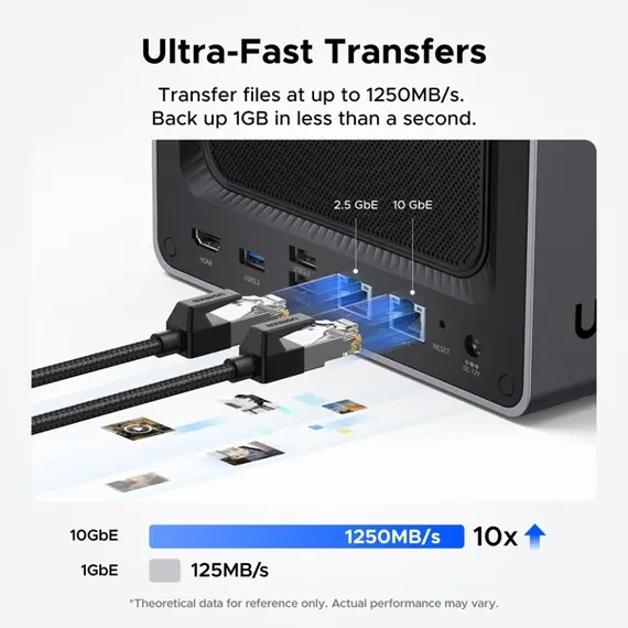 შენახვის სისტემა UGREEN NASync DXP4800 Plus (35261), Intel Gold 8505, 8GB, Diskless, RJ45, USB, Type-C, HDMI, Space Gray , 8 image - Primestore.ge