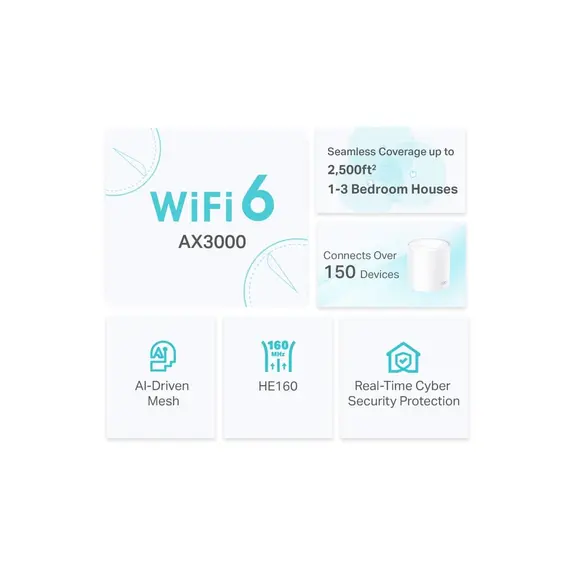 Wi-Fi როუტერი TP-link Deco X50(1-pack) AX3000 Whole Home Mesh Wi-Fi 6 Unit , 3 image - Primestore.ge