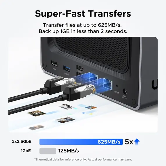 შენახვის სისტემა UGREEN NASync DXP4800 (25372B), Intel N100, 8GB, Diskless, RJ45, USB, Type-C, HDMI, Space Gray , 8 image - Primestore.ge