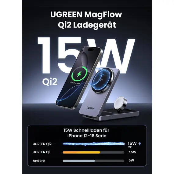 უსადენო დამტენი UGREEN W707 (45025) Qi2 MagFlow, 15W, Wireless Charging Station With 30W USB-C Charger, Space gray , 4 image - Primestore.ge