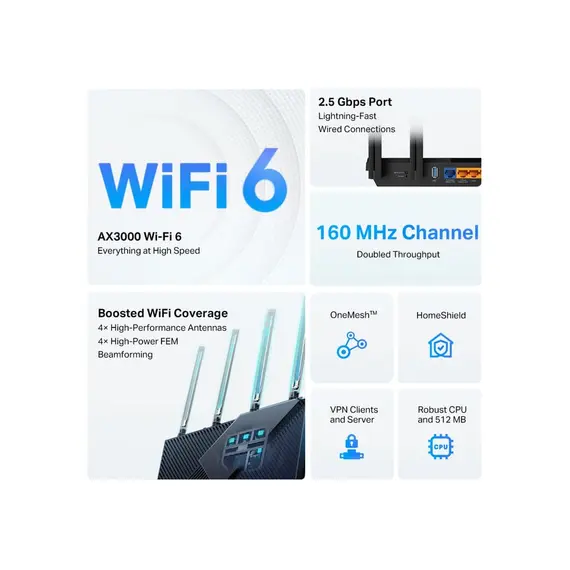 Wi-Fi როუტერი TP-link Archer AX55 Pro AX3000 Multi-Gigabit Wi-Fi 6 Router , 4 image - Primestore.ge