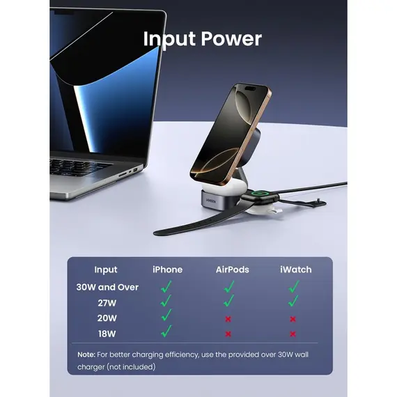 უსადენო დამტენი UGREEEN W702 (35316) MagFlow Qi2, 25W, Magnetic Foldable Charging Station, Dark Gray , 2 image - Primestore.ge