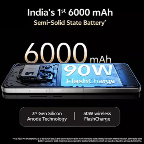 მობილური ტელეფონი Vivo X200 Pro 5G 16GB/512GB Dual Sim - Titanium Grey , 5 image - Primestore.ge