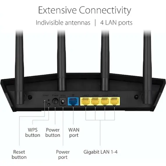 როუტერი Asus RT-AX57 AX3000 Dual Band WiFi 6 Extendable Router Black - 90IG06Z0-MO3C00 , 3 image - Primestore.ge