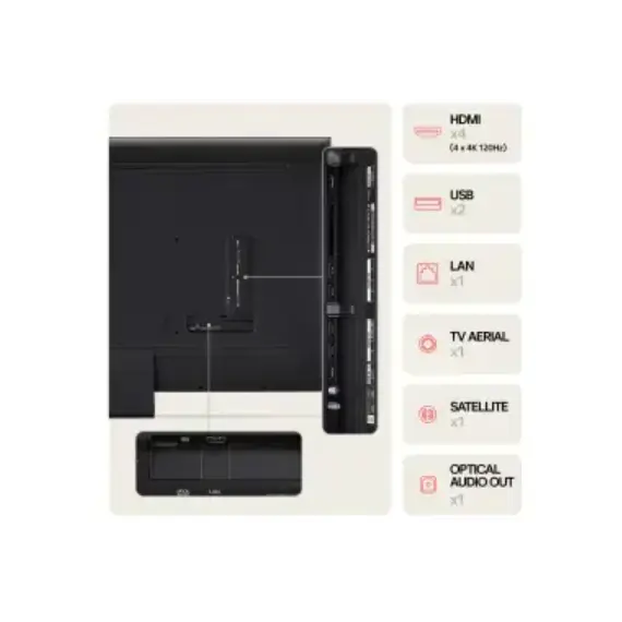 ტელევიზორი LG 100QNED86A6.AMCN , 6 image - Primestore.ge