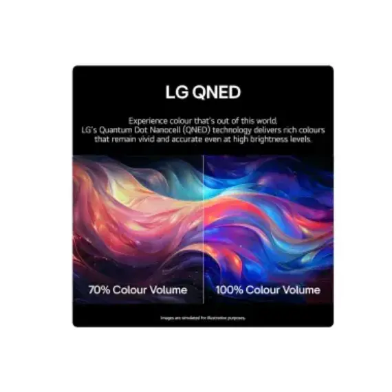 ტელევიზორი LG 86QNED86A6A.AMCN , 5 image - Primestore.ge