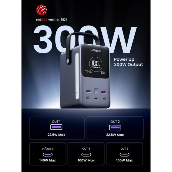 პორტატული დამტენი UGREEN PB770 (25286), 48000mAh, USB-A, Type-C, Power Bank With Smart Digital Display, Grey 25 , 7 image - Primestore.ge