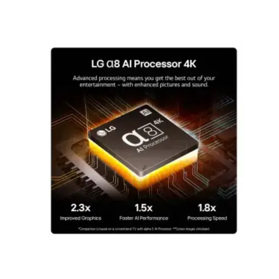 ტელევიზორი LG 86QNED86A6A.AMCN , 3 image - Primestore.ge