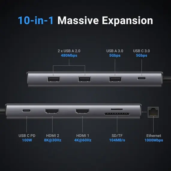 USB-C ჰაბი UGREEN CM639 (15534) Pro 210, HDMI, Type-C, USB-A, PD, RJ45, SD/Micro SD, 10 in 1 USB-C Hub, Grey , 7 image - Primestore.ge