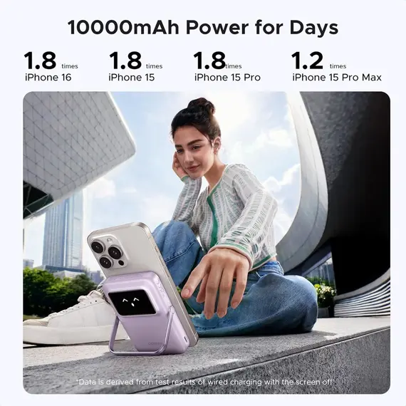 პორტატული დამტენი UGREEN PB572 (45328) Uno, 10000mAh, Magnetic Wireless Power Bank, Purple , 12 image - Primestore.ge