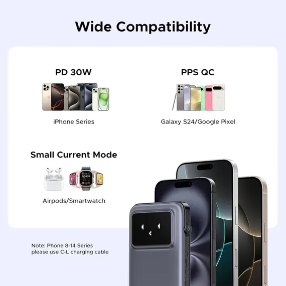 პორტატული დამტენი UGREEN PB511 (35603B) Uno, 10000mAh, USB, Type-C, Power Bank With Built In Cable, Grey , 3 image - Primestore.ge