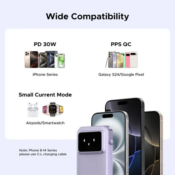 პორტატული დამტენი UGREEN PB511 (35604B) Uno, 10000mAh, USB, Type-C, Power Bank With Built In Cable, Purple , 8 image - Primestore.ge