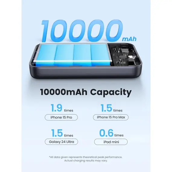 პორტატული დამტენი UGREEN PB761 (45763), 10000mAh, Magnetic Wireless Power Bank, Black , 7 image - Primestore.ge