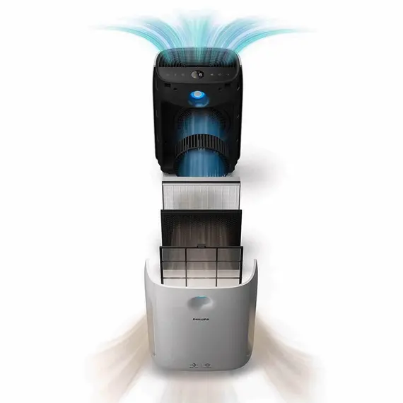 Air Purifier PHILIPS AC2887 / 10, 4 image