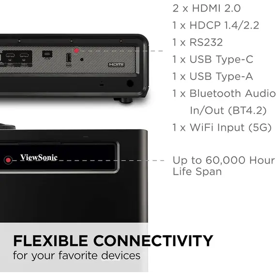 პროექტორი ViewSonic X2-4KPRO LED Projector , 5 image - Primestore.ge